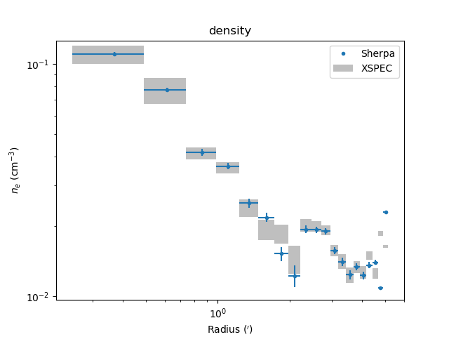 ../_images/m87_compare_density.png