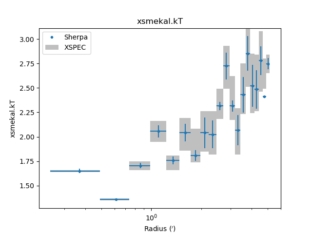 ../_images/m87_compare_temperature.png