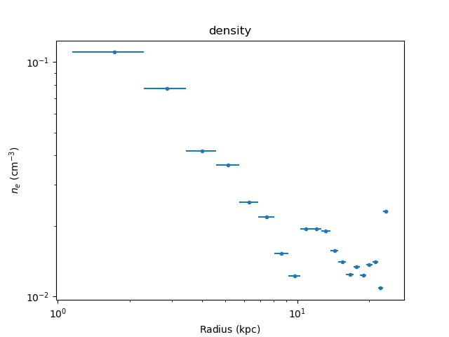 _images/m87_density.png