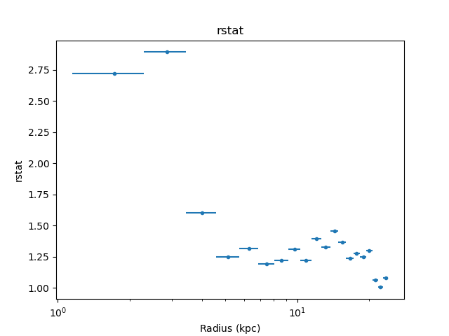_images/m87_rstat.png
